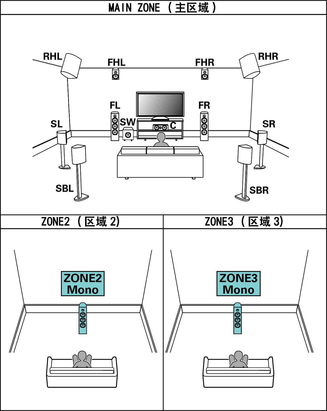 Pict SP Layout 11.1 1ch_CS